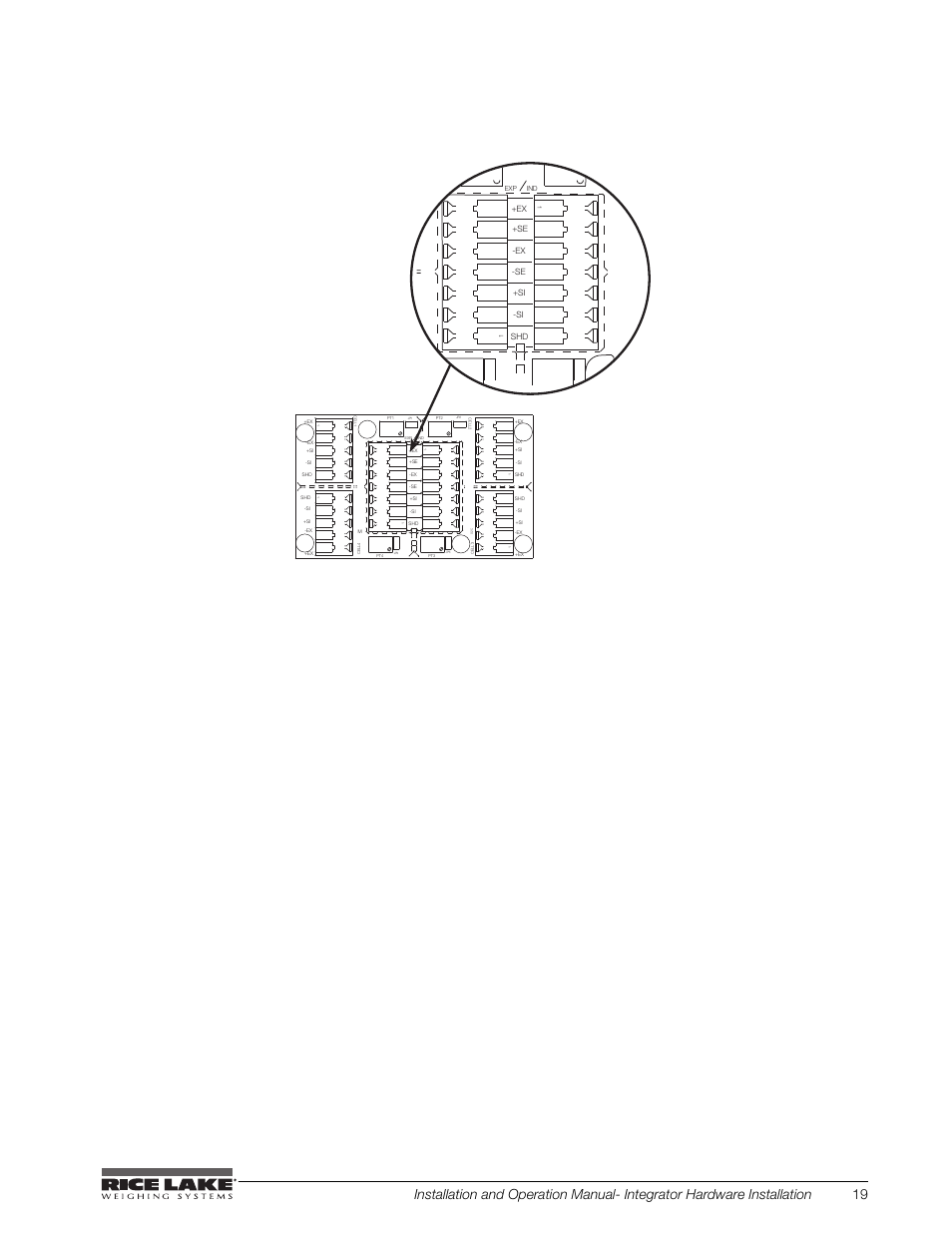 Figure 2-8. expansion port location | Rice Lake BCi Belt Scale - Installation and Operation Manual Version 2.03 User Manual | Page 25 / 74