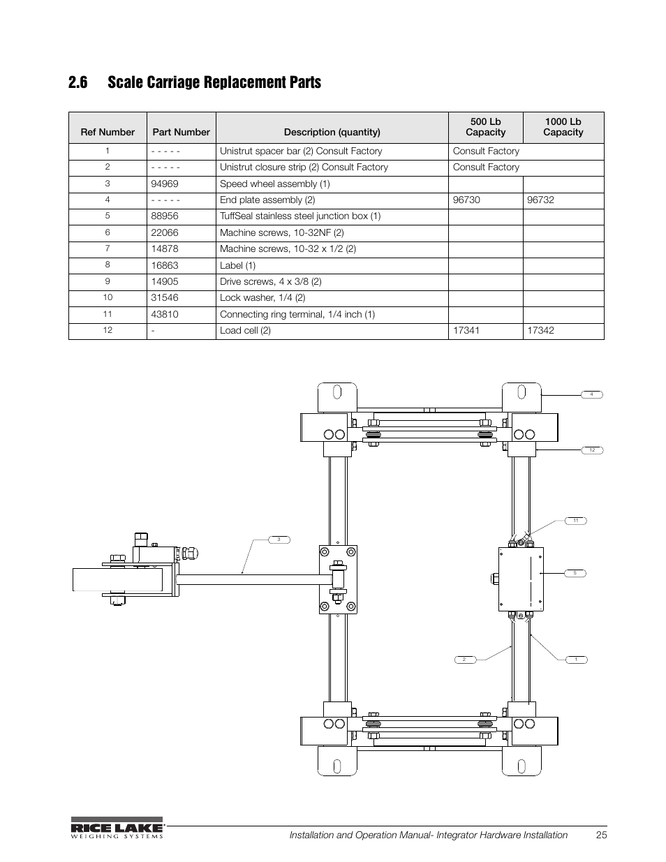 6 scale carriage replacement parts | Rice Lake BCi Belt Scale - Installation and Operation Manual Version 2.03 User Manual | Page 31 / 74