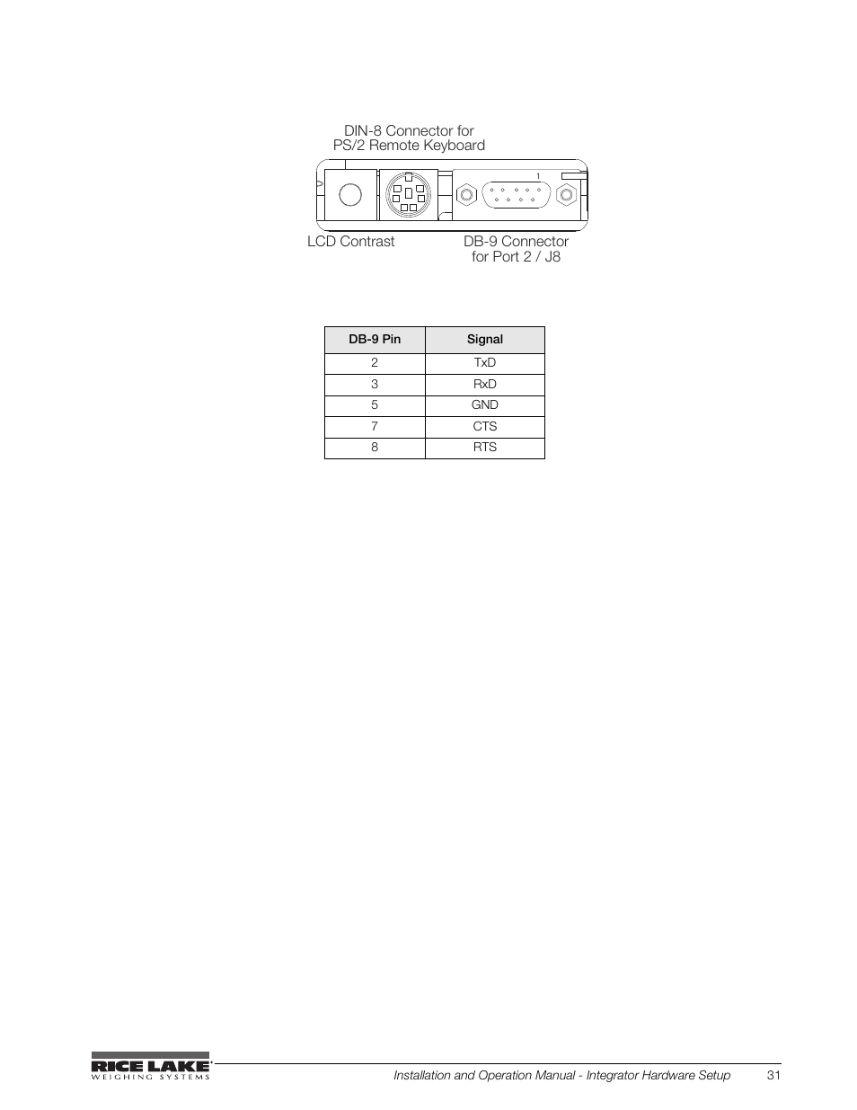 Rice Lake BCi Belt Scale - Installation and Operation Manual Version 2.03 User Manual | Page 37 / 74