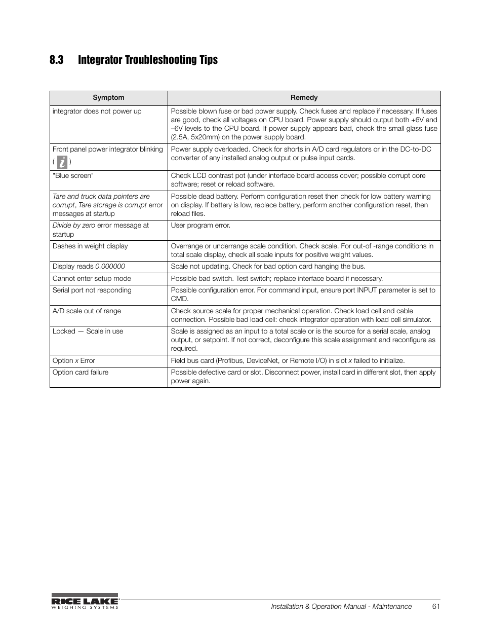 3 integrator troubleshooting tips | Rice Lake BCi Belt Scale - Installation and Operation Manual Version 2.03 User Manual | Page 67 / 74