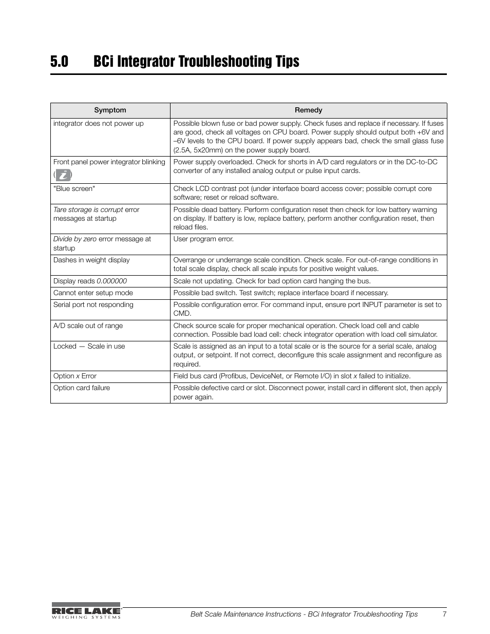 0 bci integrator troubleshooting tips | Rice Lake BCi Belt Scale - Maintenance & Troubleshooting Manual User Manual | Page 11 / 16