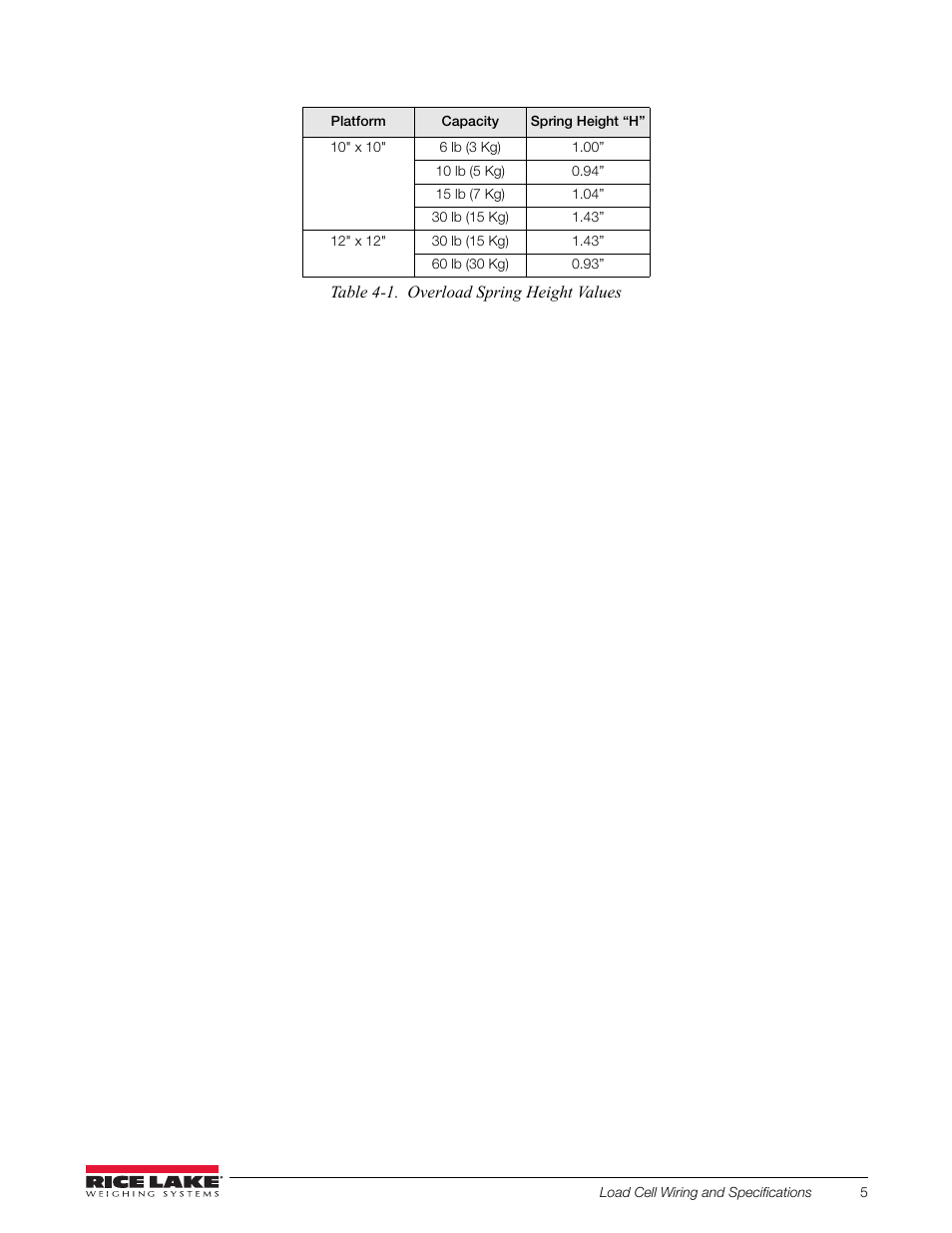 Rice Lake BenchMark CW-80 Base User Manual | Page 9 / 16