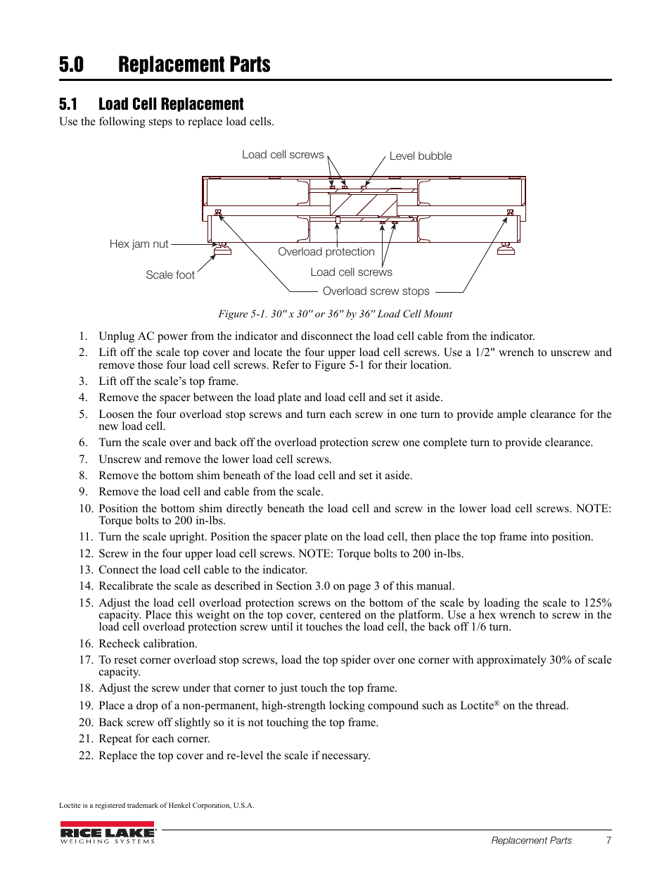0 replacement parts, 1 load cell replacement, Lift off the scale’s top frame | Unscrew and remove the lower load cell screws, Remove the load cell and cable from the scale, Connect the load cell cable to the indicator, Recheck calibration, Repeat for each corner | Rice Lake BenchMark HD User Manual | Page 11 / 16