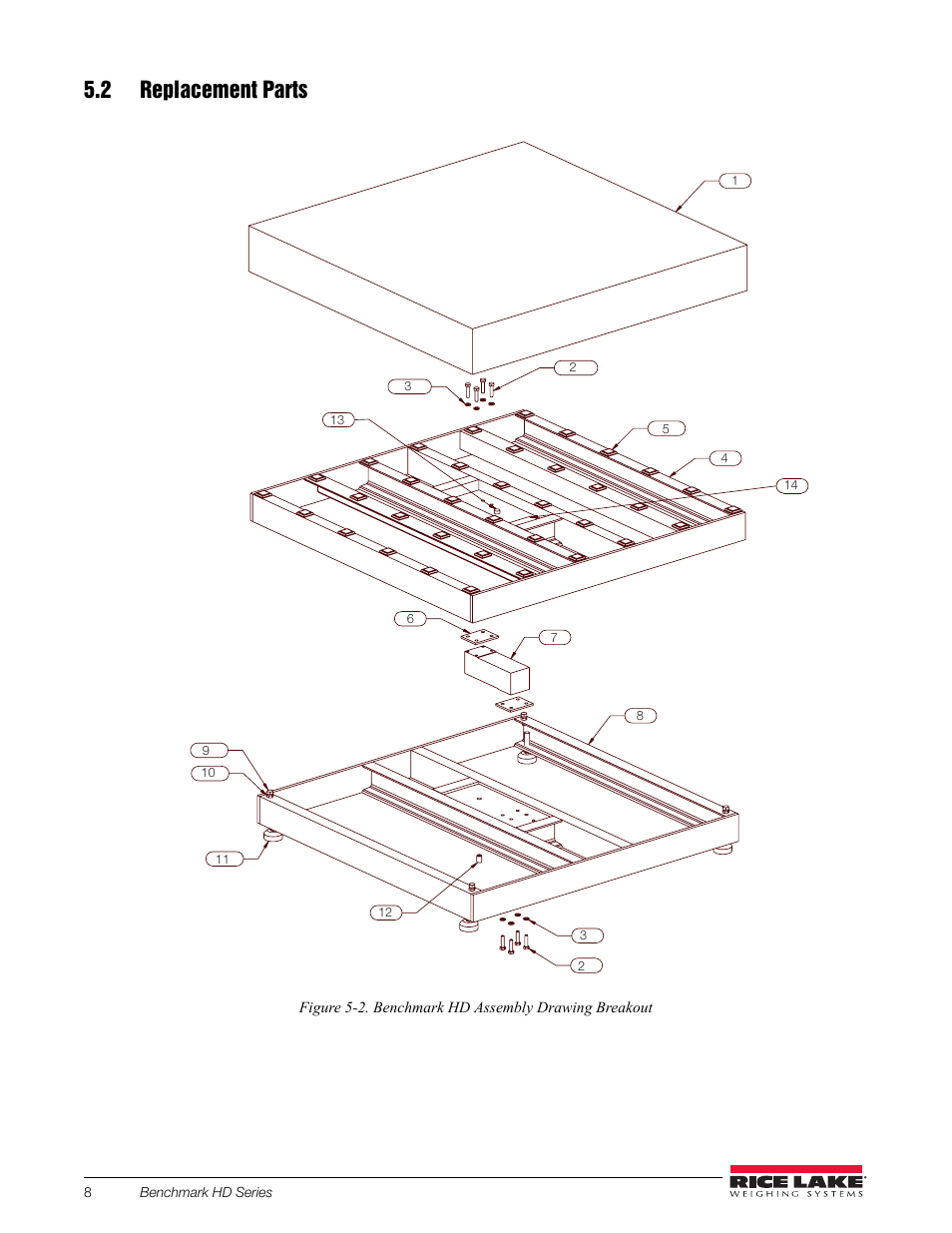 2 replacement parts, Figure 5-2. benchmark hd assembly drawing breakout | Rice Lake BenchMark HD User Manual | Page 12 / 16