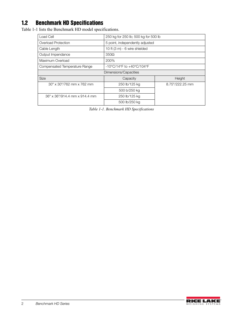 2 benchmark hd specifications, Table 1-1. benchmark hd specifications | Rice Lake BenchMark HD User Manual | Page 6 / 16