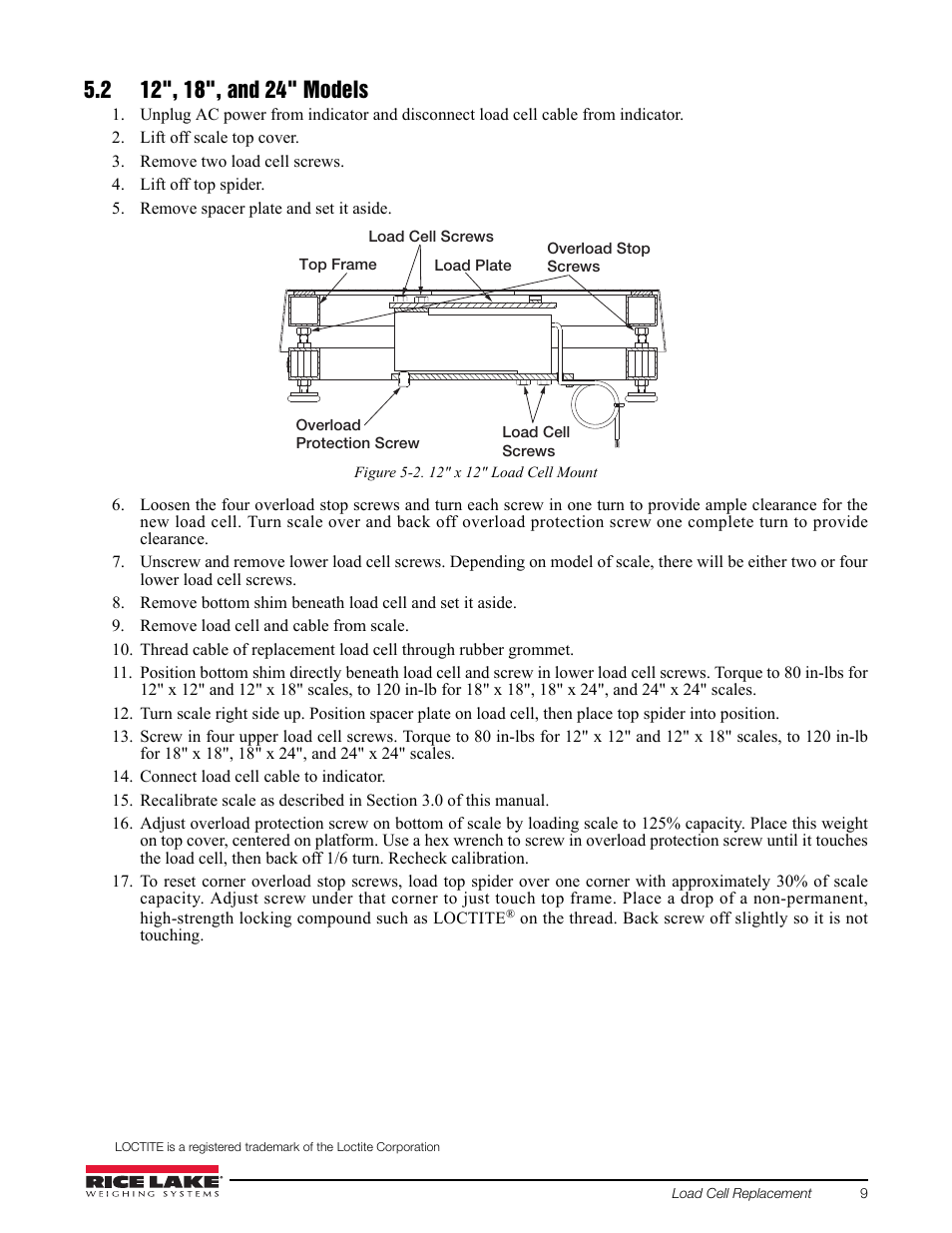 2 12", 18", and 24" models | Rice Lake BenchMark SLHE User Manual | Page 13 / 26