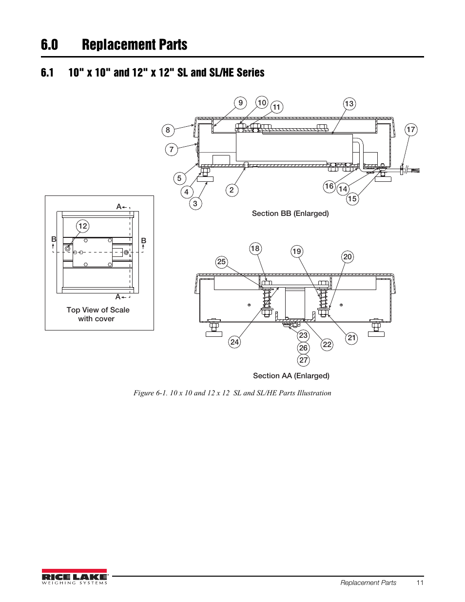 0 replacement parts, 1 10" x 10" and 12" x 12" sl and sl/he series, Replacement parts | Rice Lake BenchMark SLHE User Manual | Page 15 / 26