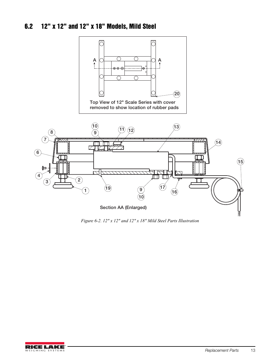 2 12" x 12" and 12" x 18" models, mild steel | Rice Lake BenchMark SLHE User Manual | Page 17 / 26