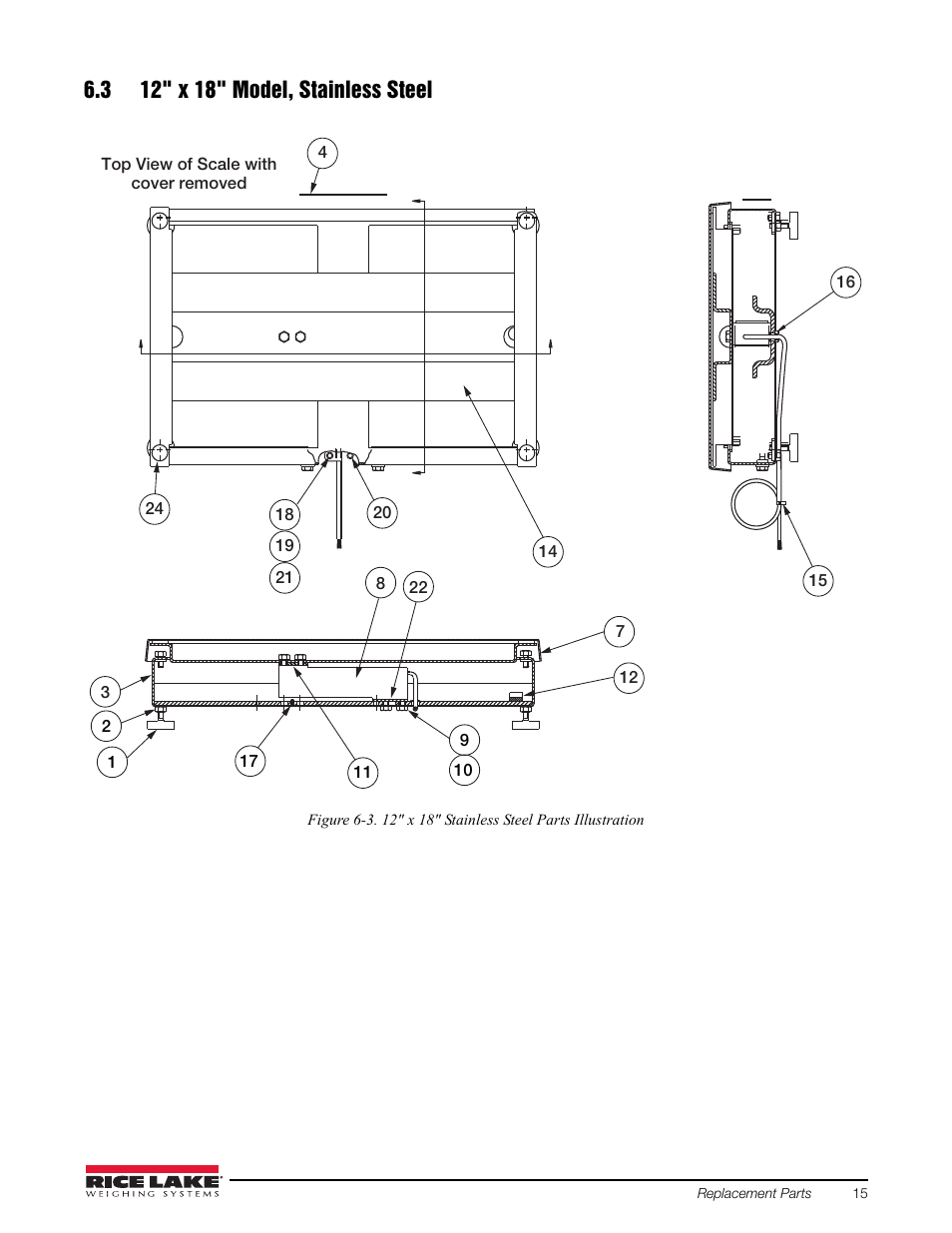 3 12" x 18" model, stainless steel | Rice Lake BenchMark SLHE User Manual | Page 19 / 26