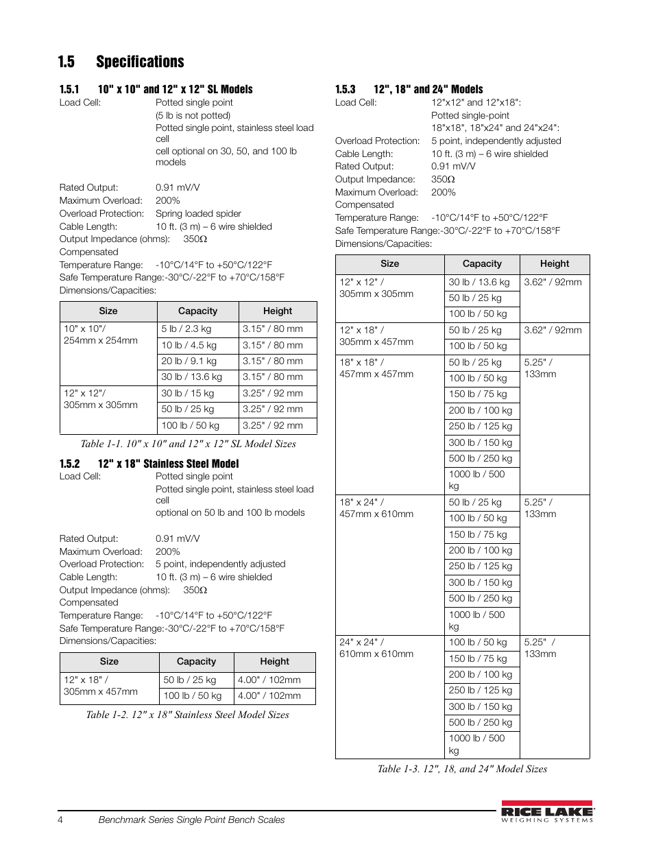 5 specifications, 1 10" x 10" and 12" x 12" sl models, 2 12" x 18" stainless steel model | 3 12", 18" and 24" models | Rice Lake BenchMark SLHE User Manual | Page 8 / 26