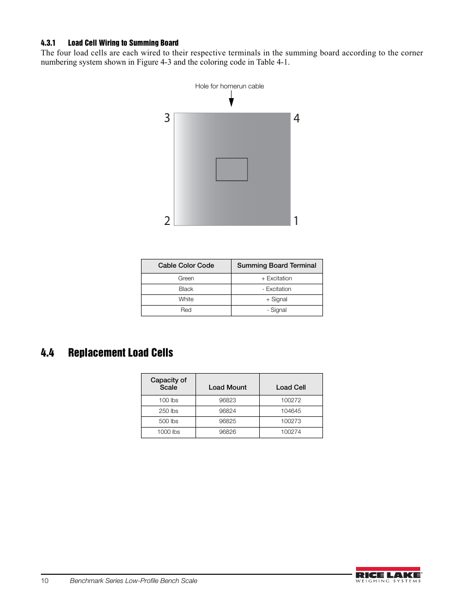 1 load cell wiring to summing board, 4 replacement load cells | Rice Lake BenchMark LP User Manual | Page 14 / 18