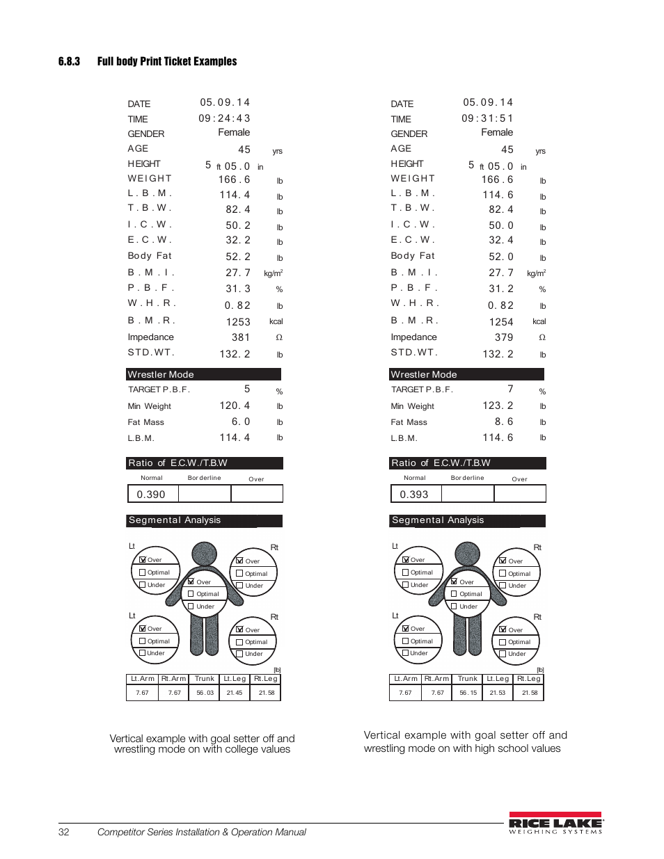 3 full body print ticket examples, Full body print ticket examples | Rice Lake Upper Body Single Frequency Composition Analyzer - D1000-2 User Manual | Page 36 / 48