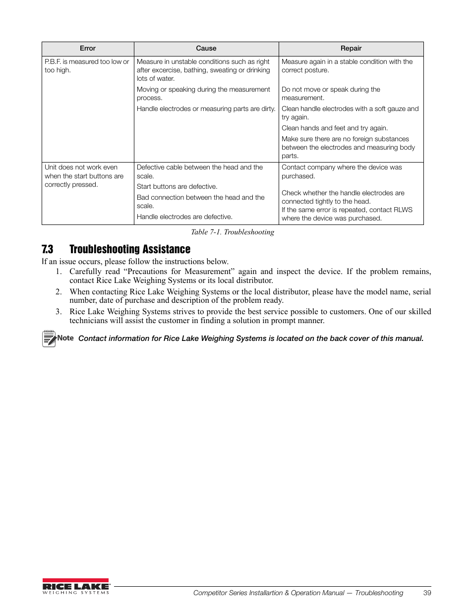 3 troubleshooting assistance | Rice Lake Upper Body Single Frequency Composition Analyzer - D1000-2 User Manual | Page 43 / 48