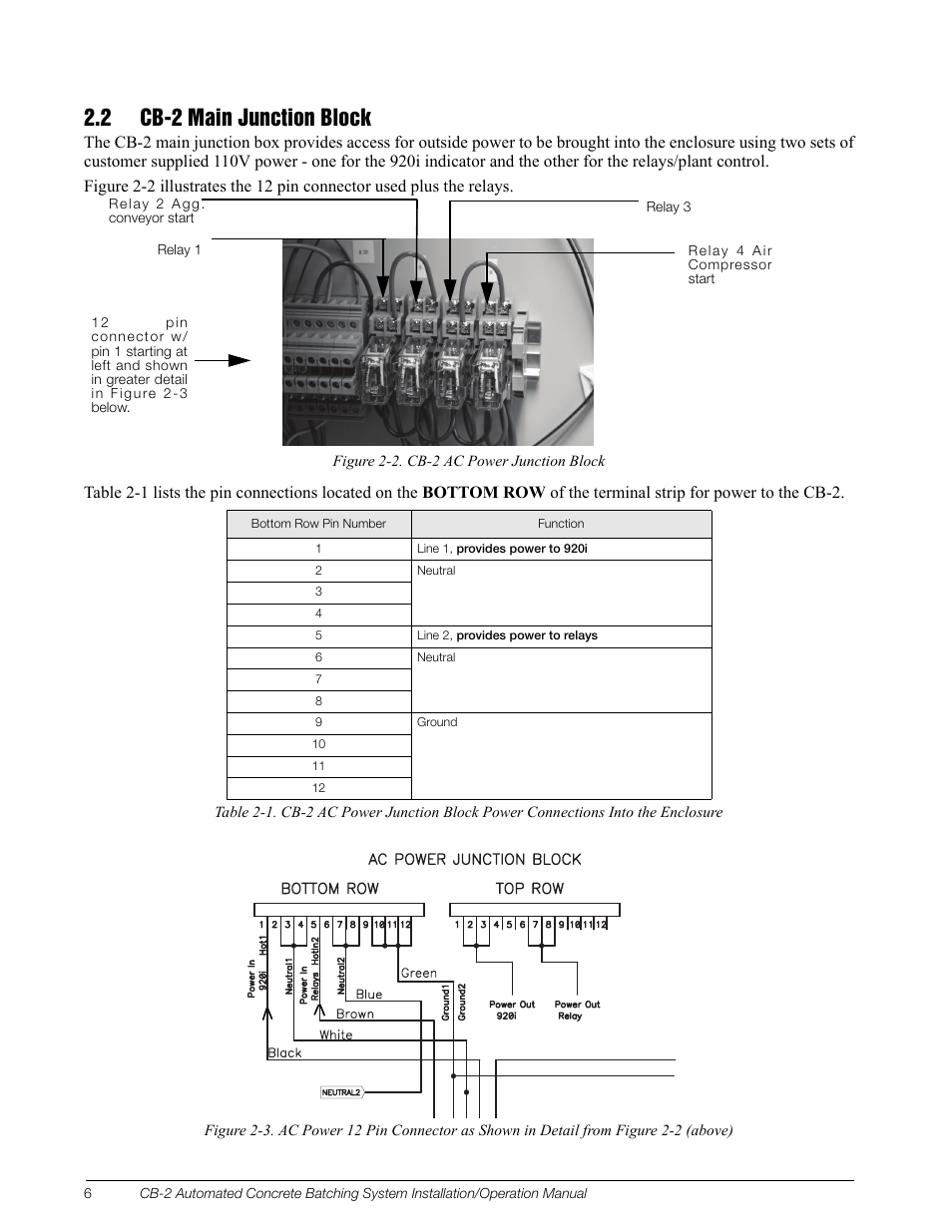 2 cb-2 main junction block | Rice Lake CB-2 Concrete Batch Controller Version 1.0 User Manual | Page 10 / 60