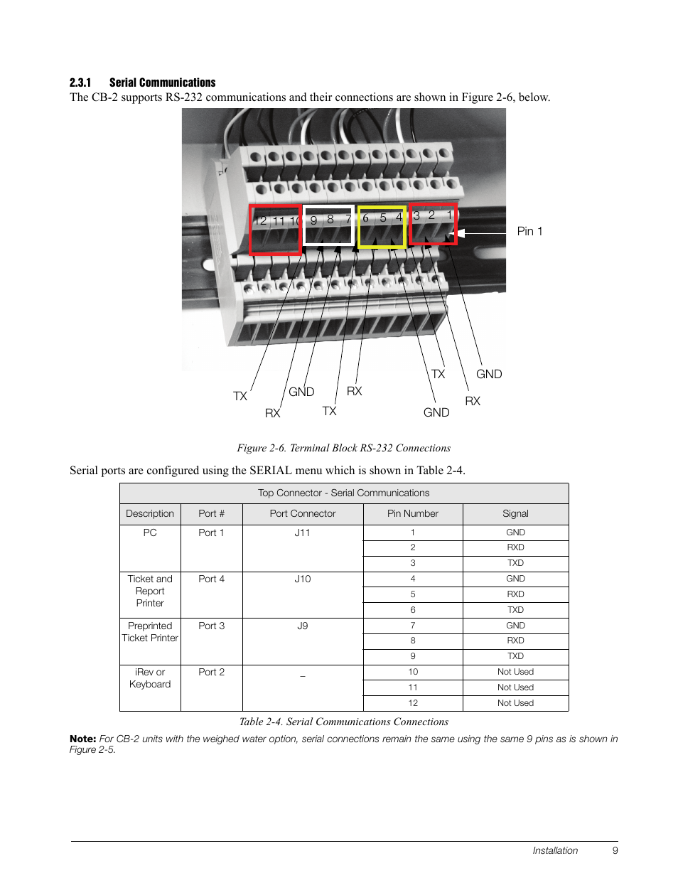 1 serial communications, Serial communications | Rice Lake CB-2 Concrete Batch Controller Version 1.0 User Manual | Page 13 / 60