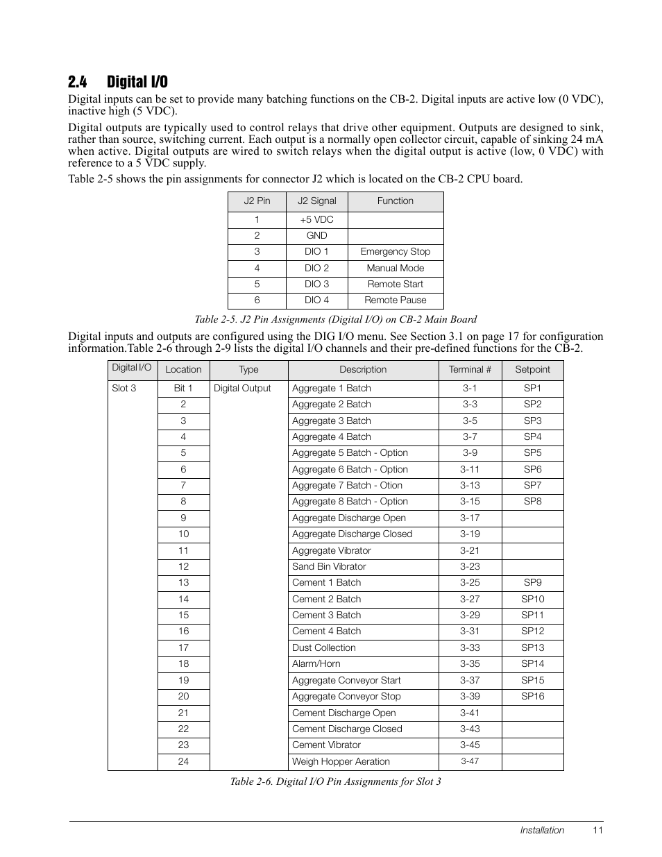 4 digital i/o | Rice Lake CB-2 Concrete Batch Controller Version 1.0 User Manual | Page 15 / 60