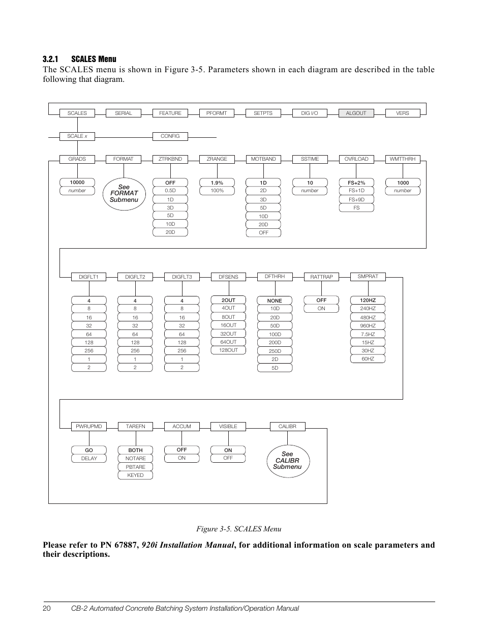 1 scales menu, Scales menu, Figure 3-5. scales menu | Rice Lake CB-2 Concrete Batch Controller Version 1.0 User Manual | Page 24 / 60