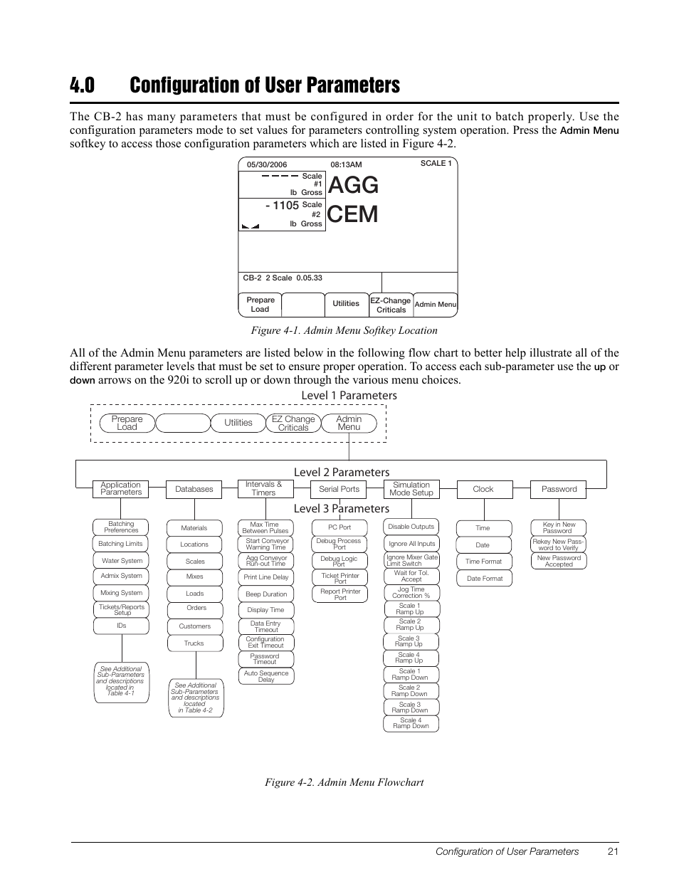 0 configuration of user parameters, Configuration of user parameters, Evel | Figure 4-1. admin menu softkey location, Figure 4-2. admin menu flowchart | Rice Lake CB-2 Concrete Batch Controller Version 1.0 User Manual | Page 25 / 60