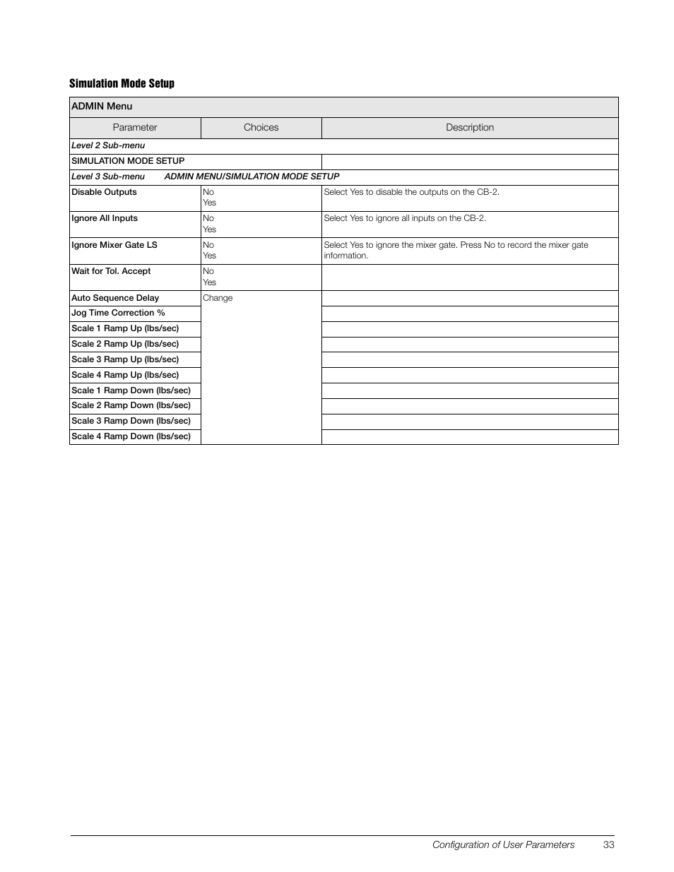 Rice Lake CB-2 Concrete Batch Controller Version 1.0 User Manual | Page 37 / 60