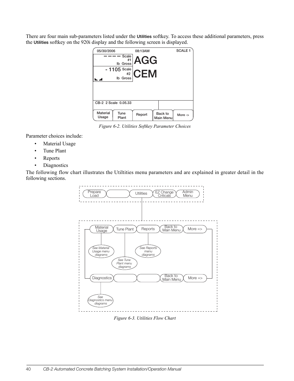 Rice Lake CB-2 Concrete Batch Controller Version 1.0 User Manual | Page 44 / 60