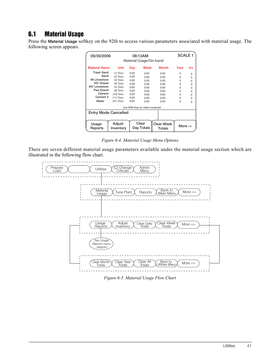 1 material usage, Press the | Rice Lake CB-2 Concrete Batch Controller Version 1.0 User Manual | Page 45 / 60