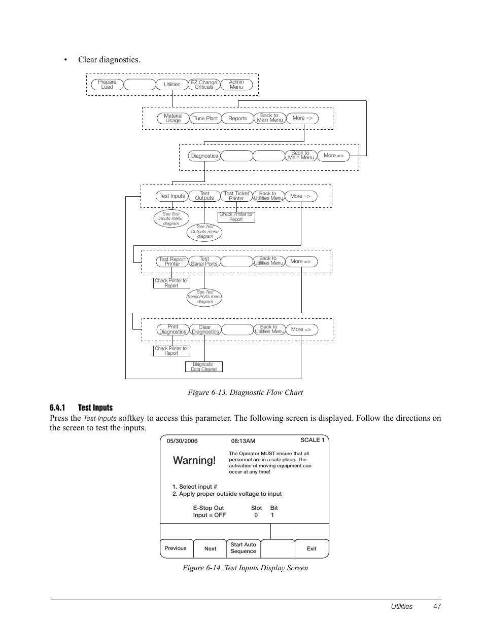 1 test inputs, Test inputs, 8bsojoh | Clear diagnostics, Press the, Figure 6-14. test inputs display screen | Rice Lake CB-2 Concrete Batch Controller Version 1.0 User Manual | Page 51 / 60