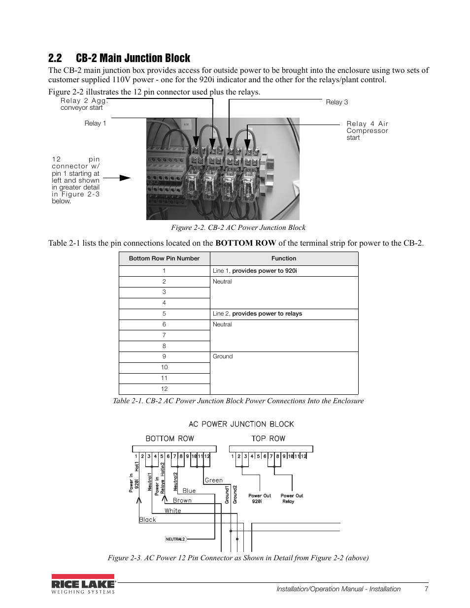 2 cb-2 main junction block | Rice Lake CB-2 Concrete Batch Controller Version 2.0 User Manual | Page 11 / 91