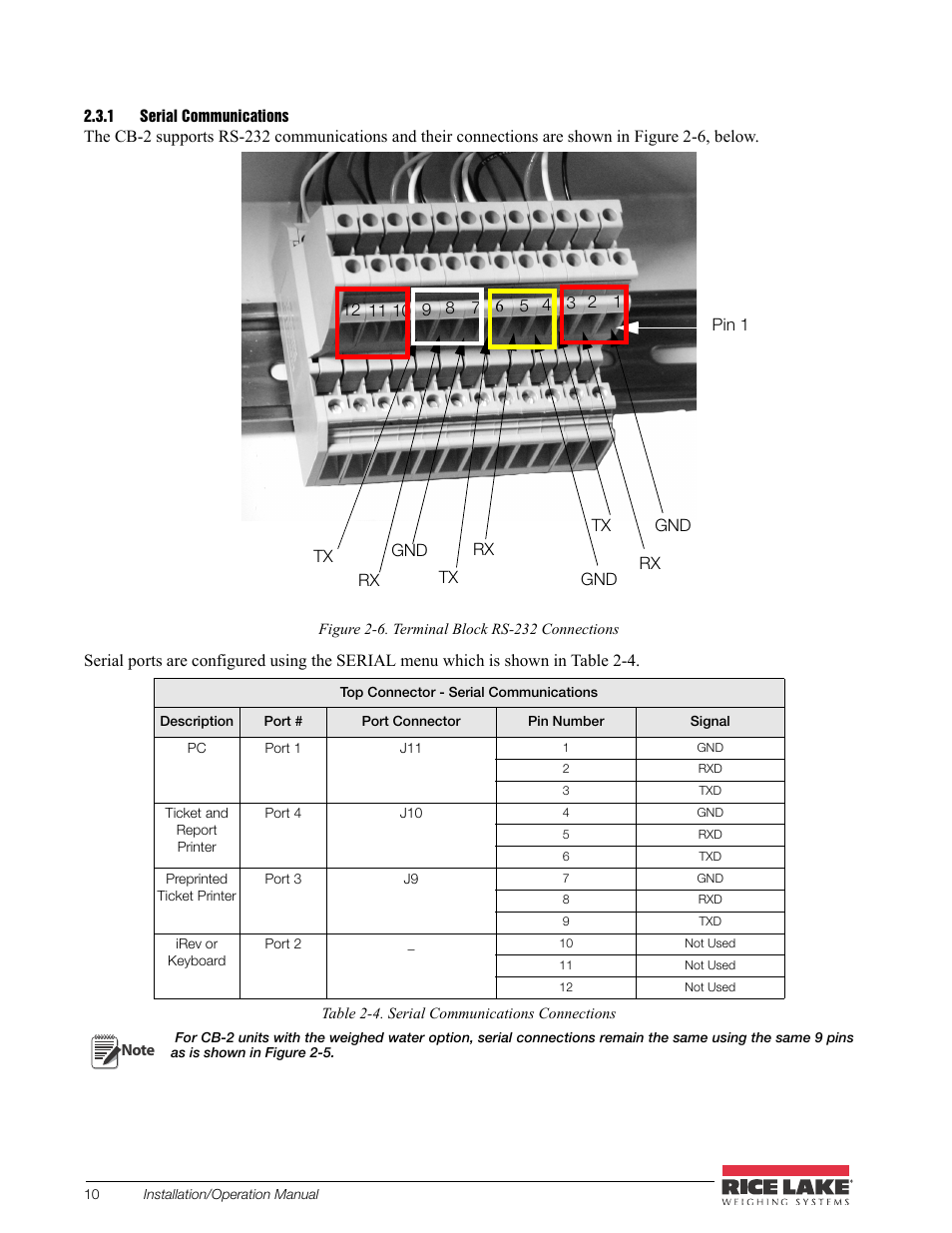 1 serial communications, Serial communications | Rice Lake CB-2 Concrete Batch Controller Version 2.0 User Manual | Page 14 / 91