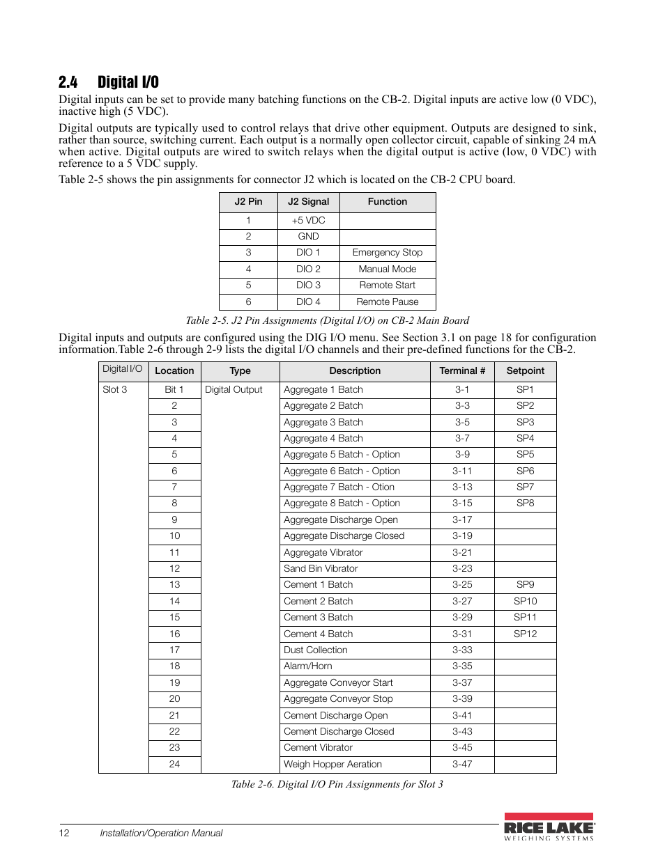 4 digital i/o | Rice Lake CB-2 Concrete Batch Controller Version 2.0 User Manual | Page 16 / 91