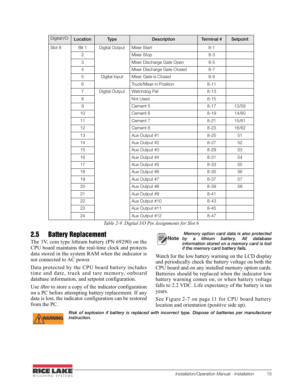 5 battery replacement | Rice Lake CB-2 Concrete Batch Controller Version 2.0 User Manual | Page 19 / 91