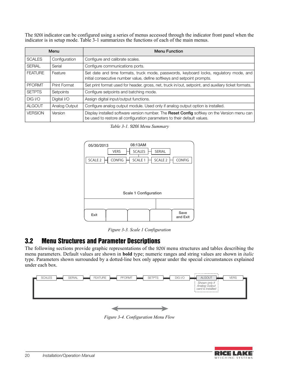 2 menu structures and parameter descriptions | Rice Lake CB-2 Concrete Batch Controller Version 2.0 User Manual | Page 24 / 91