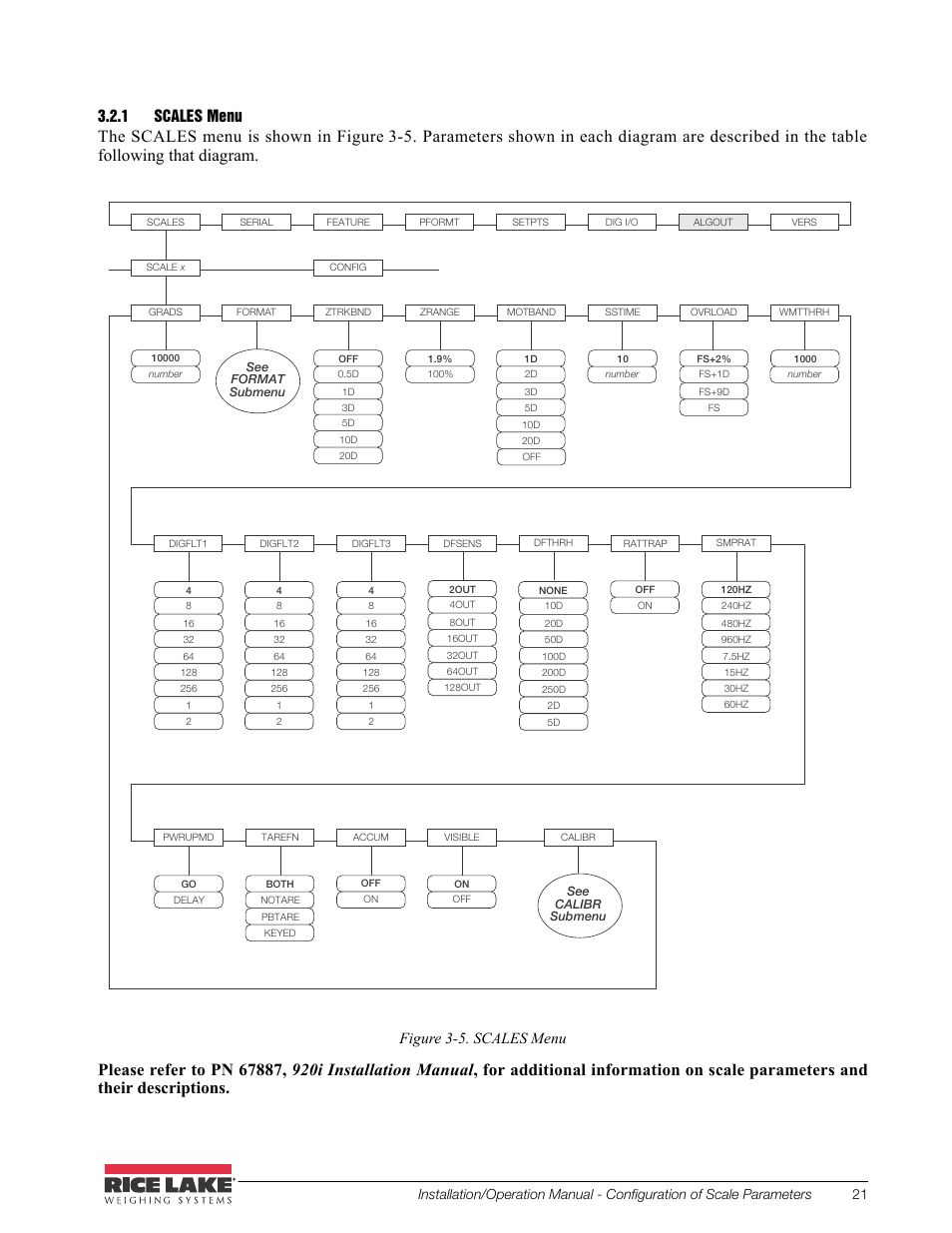 1 scales menu, Scales menu, Figure 3-5. scales menu | Rice Lake CB-2 Concrete Batch Controller Version 2.0 User Manual | Page 25 / 91