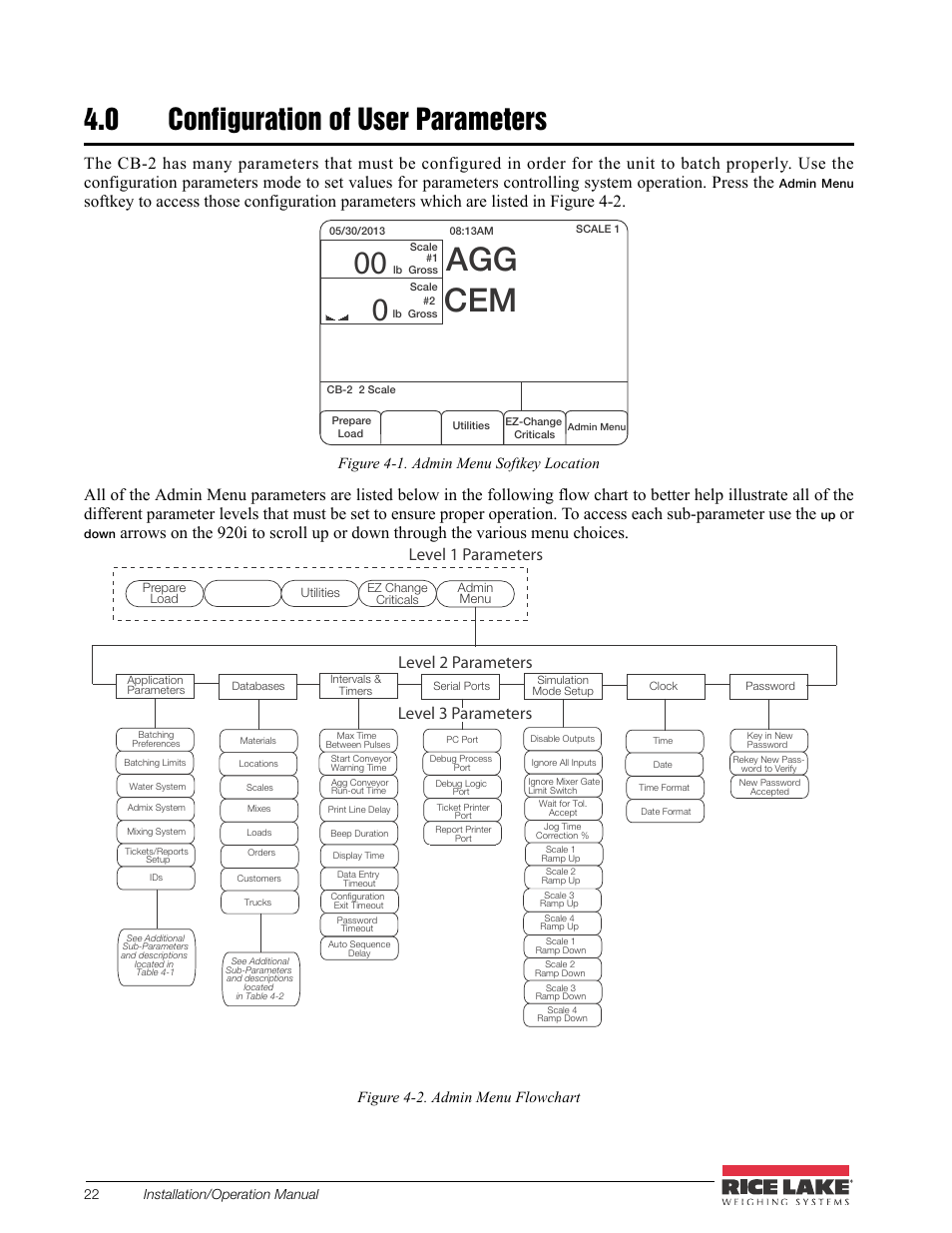 0 configuration of user parameters, Configuration of user parameters, Agg cem | Evel, Figure 4-1. admin menu softkey location, Figure 4-2. admin menu flowchart | Rice Lake CB-2 Concrete Batch Controller Version 2.0 User Manual | Page 26 / 91