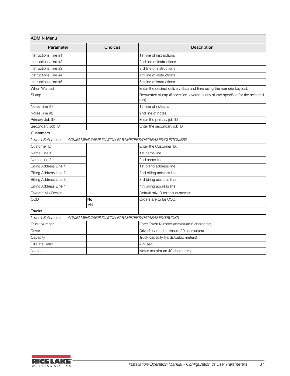 Rice Lake CB-2 Concrete Batch Controller Version 2.0 User Manual | Page 41 / 91