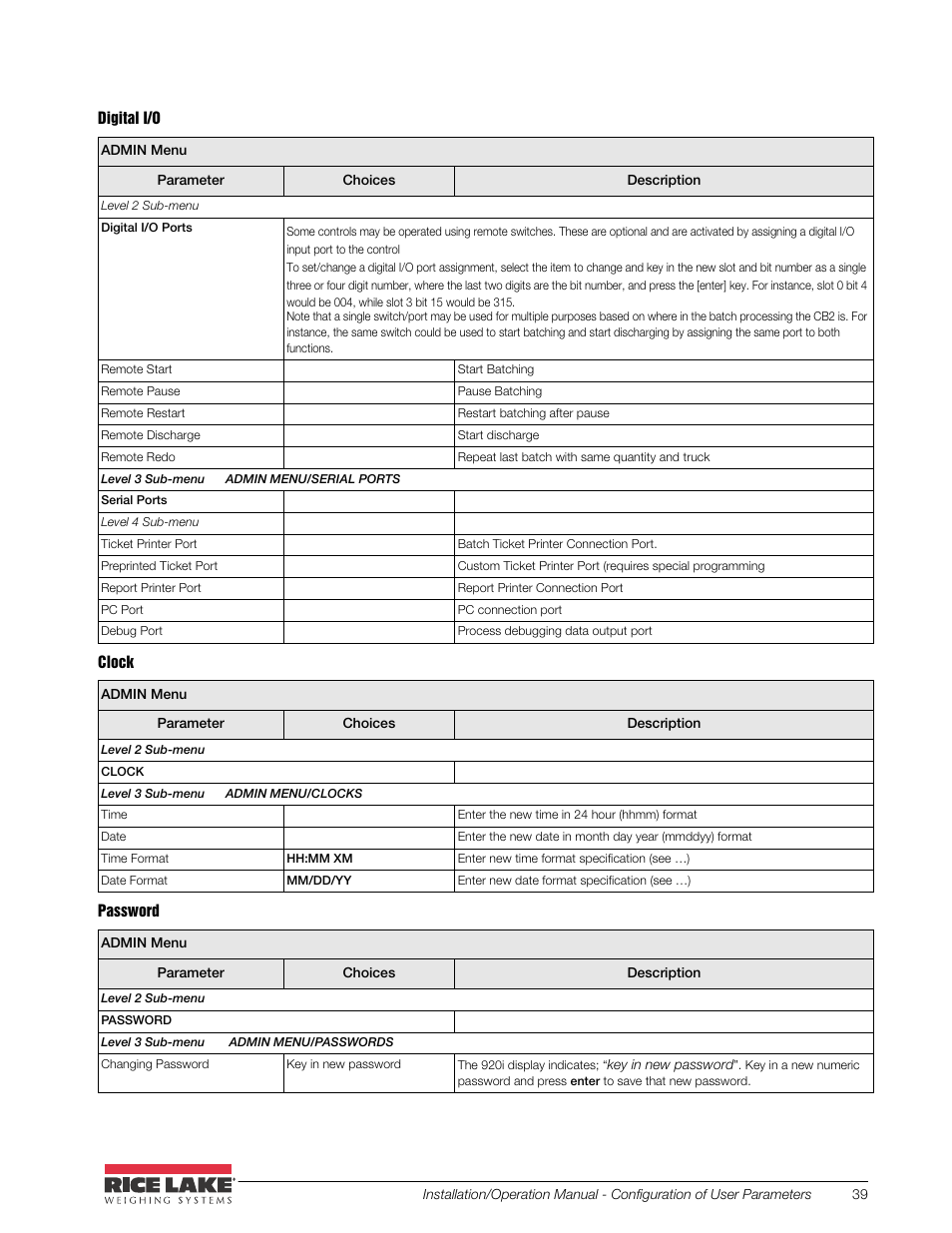 Rice Lake CB-2 Concrete Batch Controller Version 2.0 User Manual | Page 43 / 91
