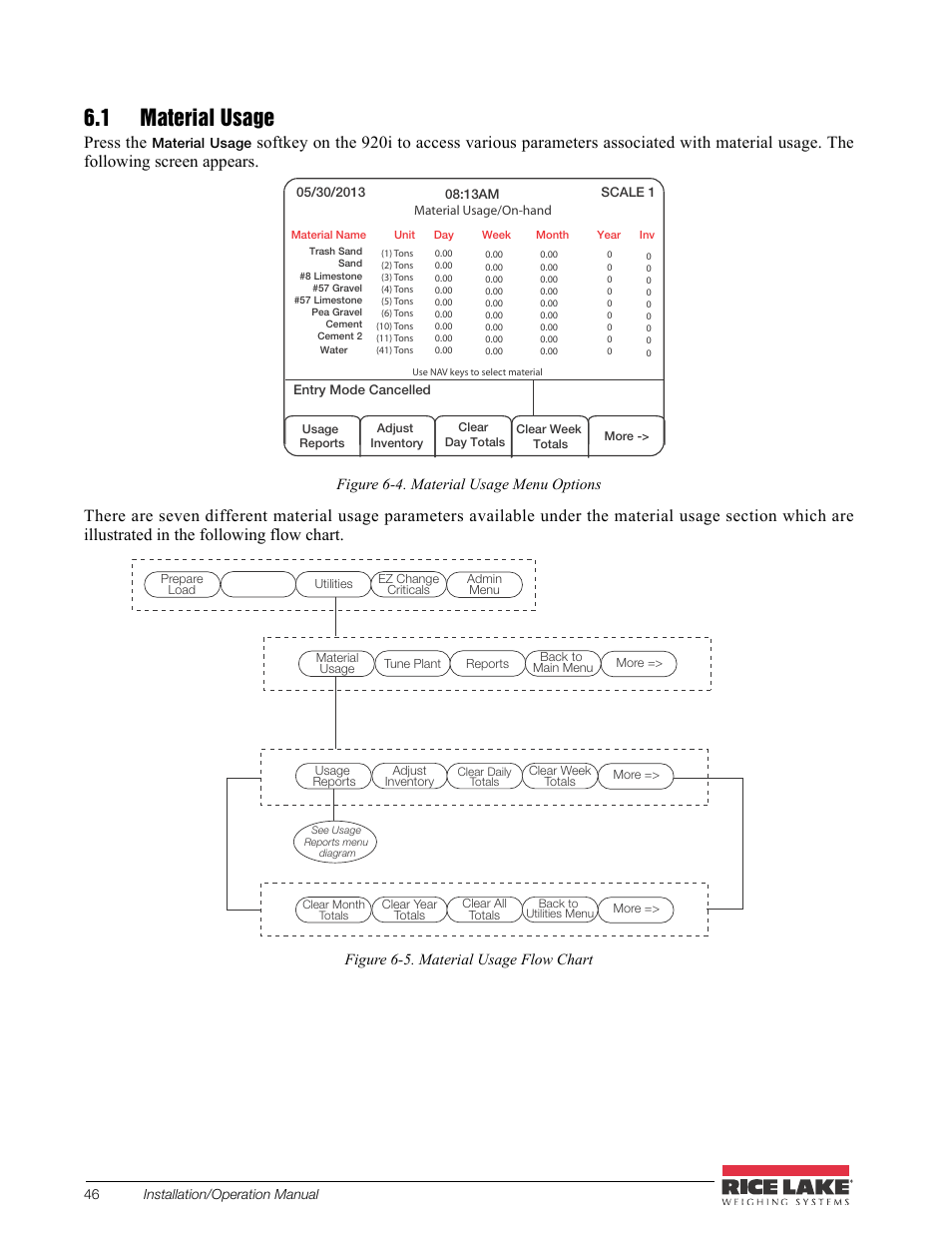 1 material usage, Press the | Rice Lake CB-2 Concrete Batch Controller Version 2.0 User Manual | Page 50 / 91