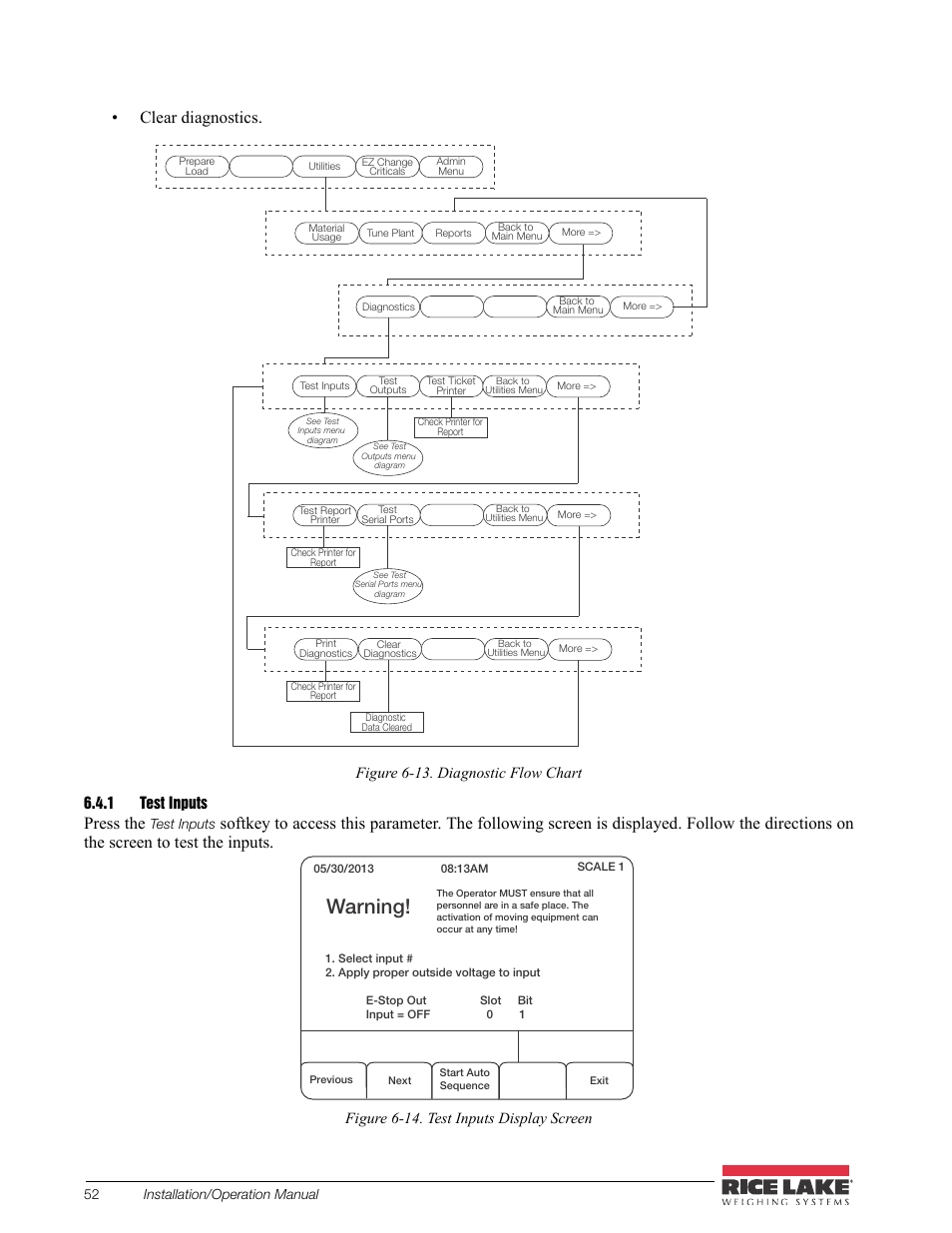 1 test inputs, Test inputs, Warning | Clear diagnostics, Press the, Figure 6-14. test inputs display screen | Rice Lake CB-2 Concrete Batch Controller Version 2.0 User Manual | Page 56 / 91