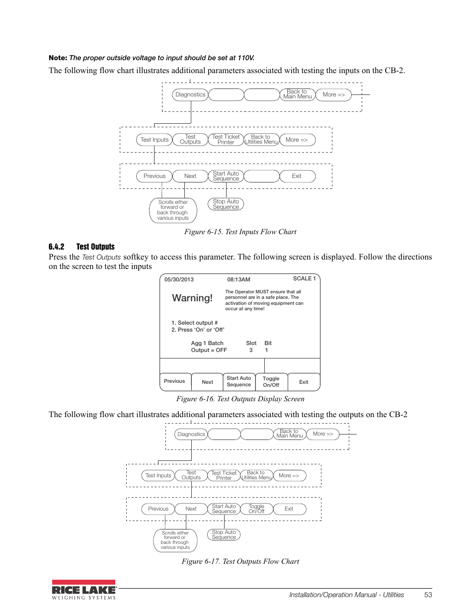 2 test outputs, Test outputs, Warning | Press the | Rice Lake CB-2 Concrete Batch Controller Version 2.0 User Manual | Page 57 / 91