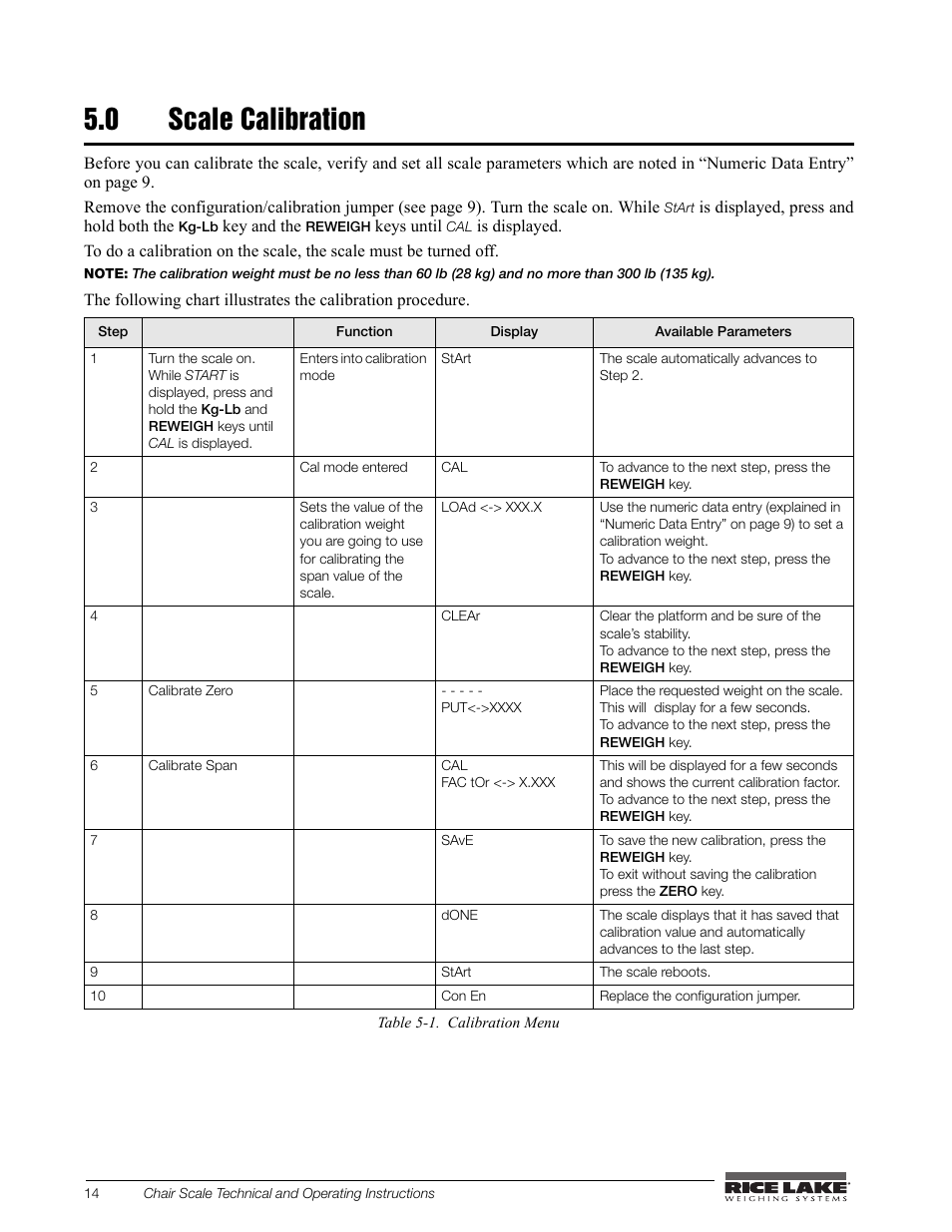 0 scale calibration | Rice Lake Chair Scales User Manual | Page 18 / 32