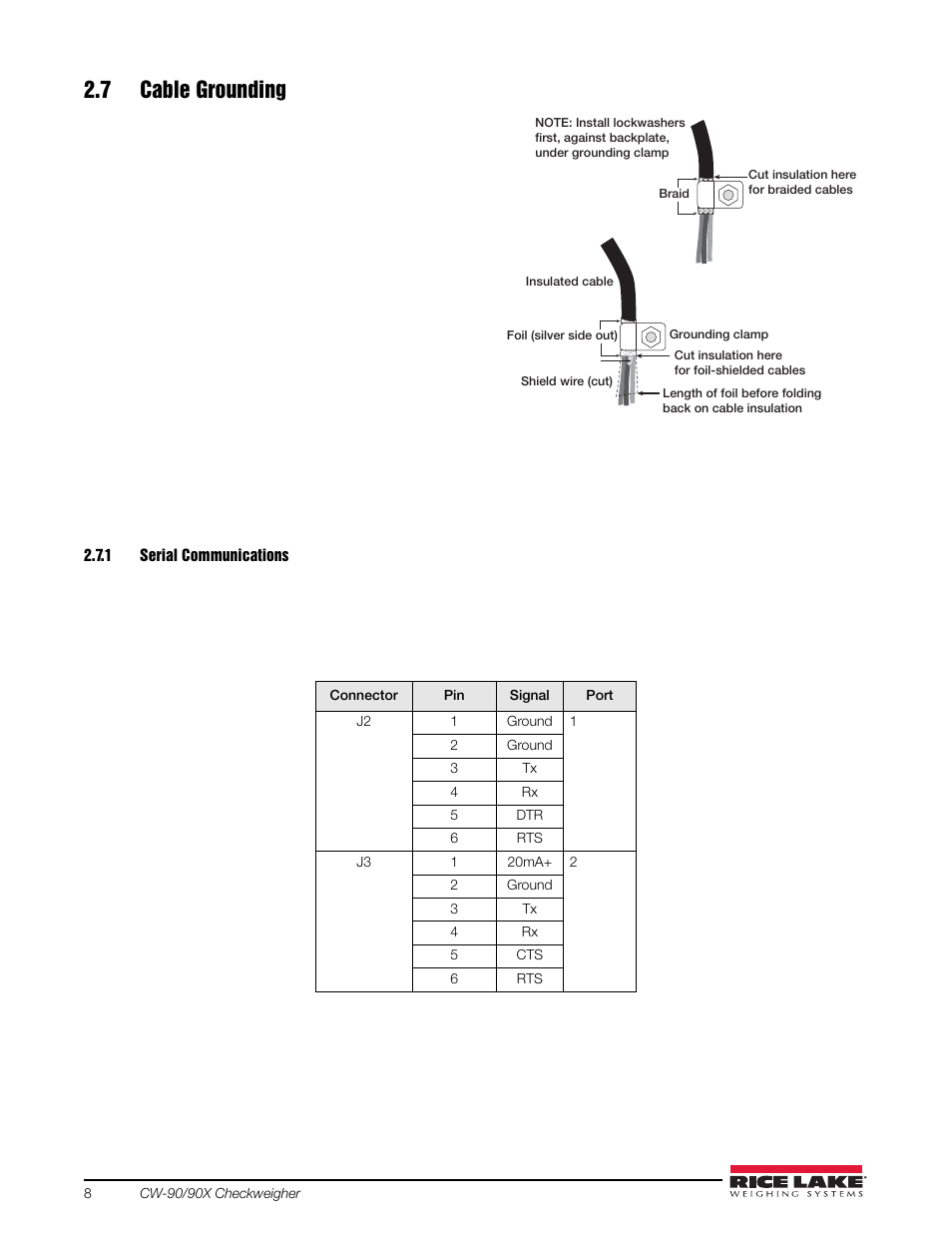 7 cable grounding, 1 serial communications, Serial communications | Rice Lake Static Weighing User Manual | Page 12 / 78