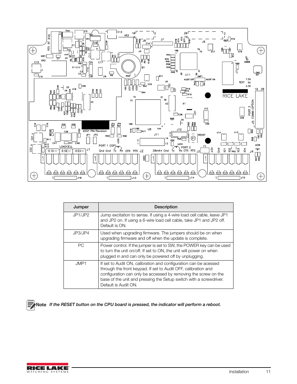 Figure 2-5) | Rice Lake Static Weighing User Manual | Page 15 / 78