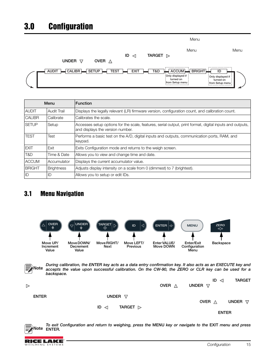 0 configuration, 1 menu navigation, Configuration | Rice Lake Static Weighing User Manual | Page 19 / 78
