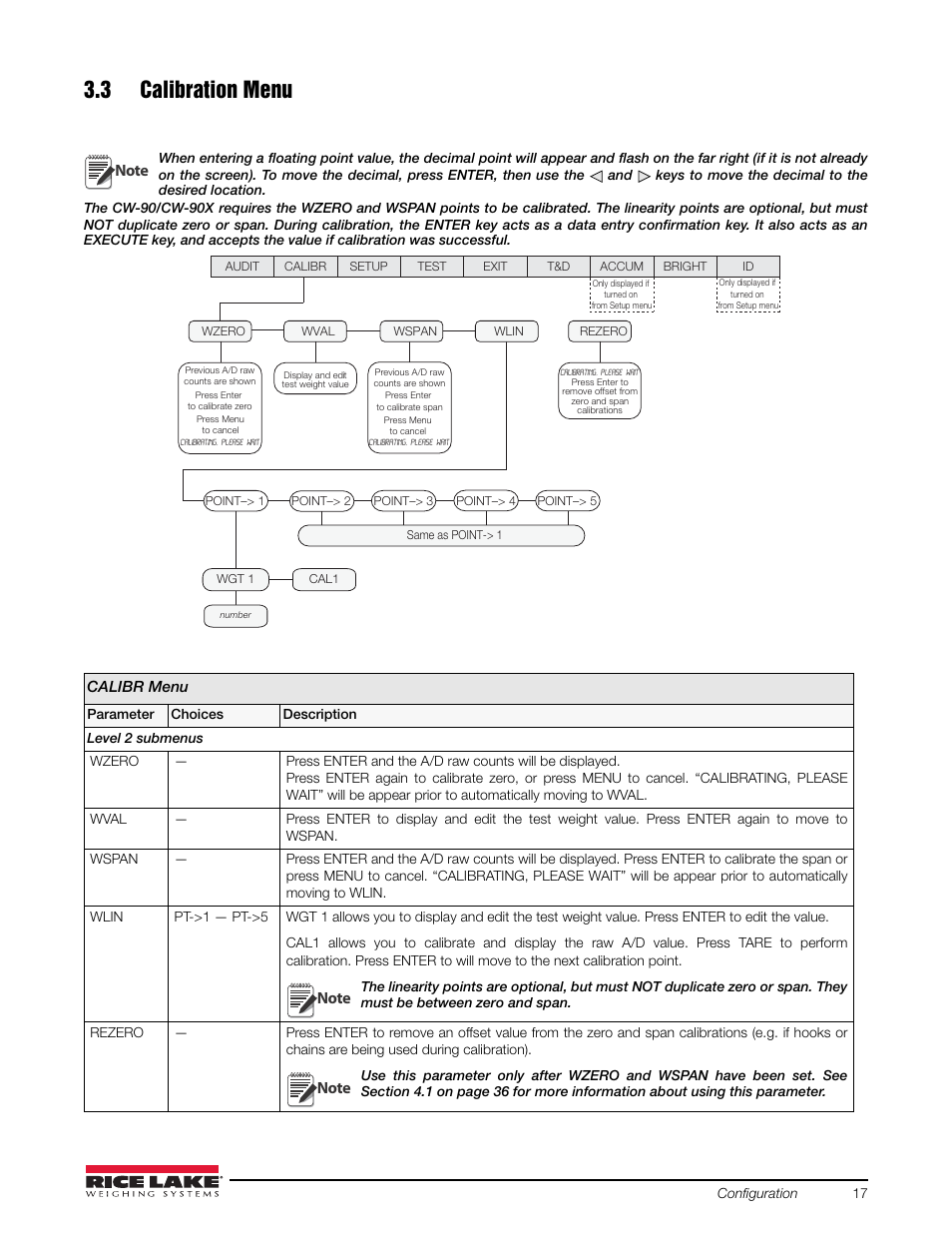 3 calibration menu | Rice Lake Static Weighing User Manual | Page 21 / 78