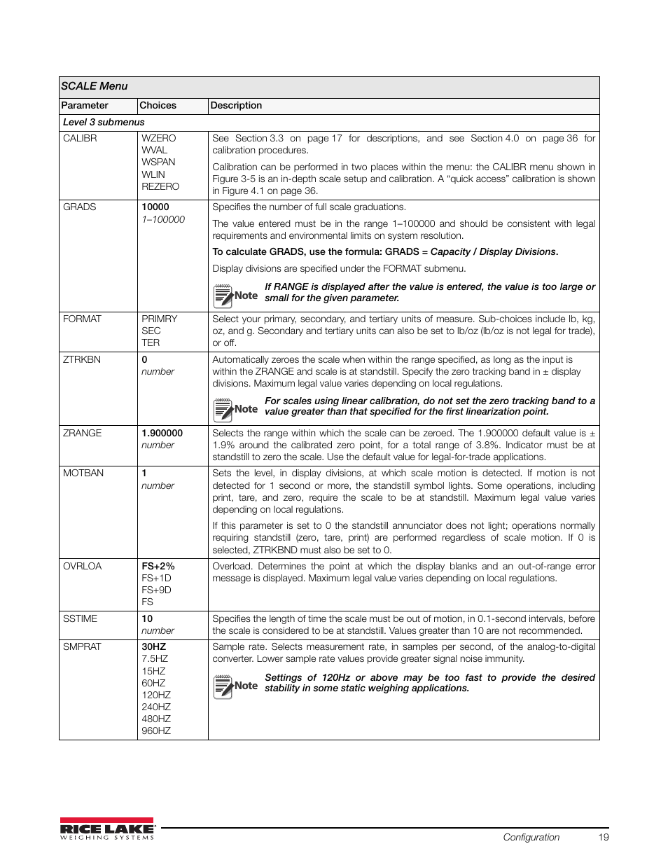 Rice Lake Static Weighing User Manual | Page 23 / 78