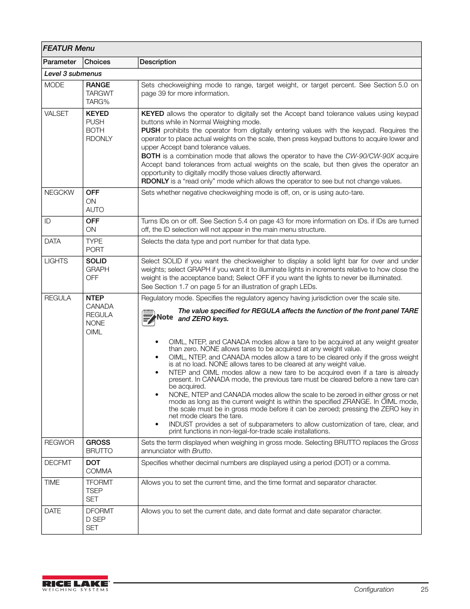 Rice Lake Static Weighing User Manual | Page 29 / 78
