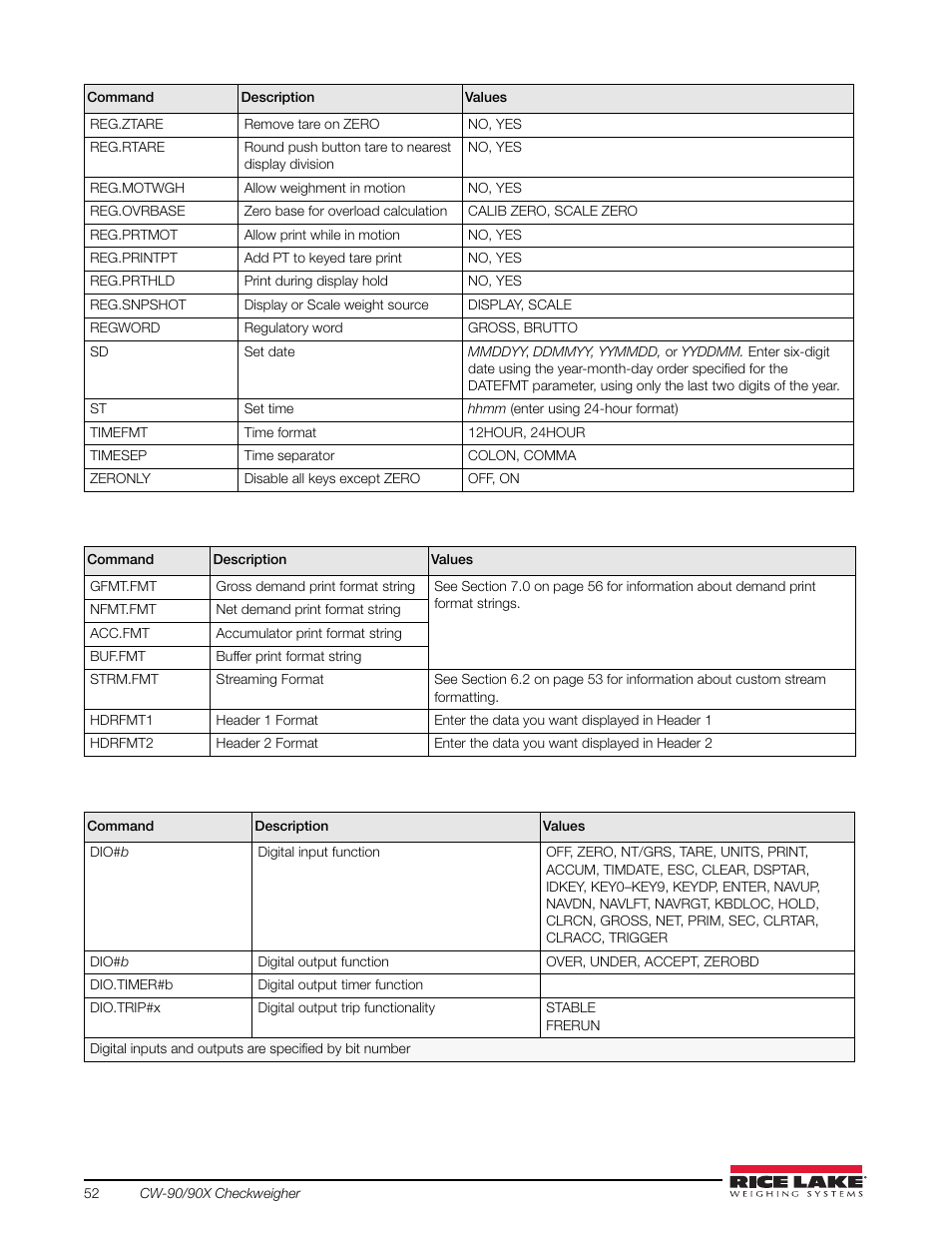 Rice Lake Static Weighing User Manual | Page 56 / 78