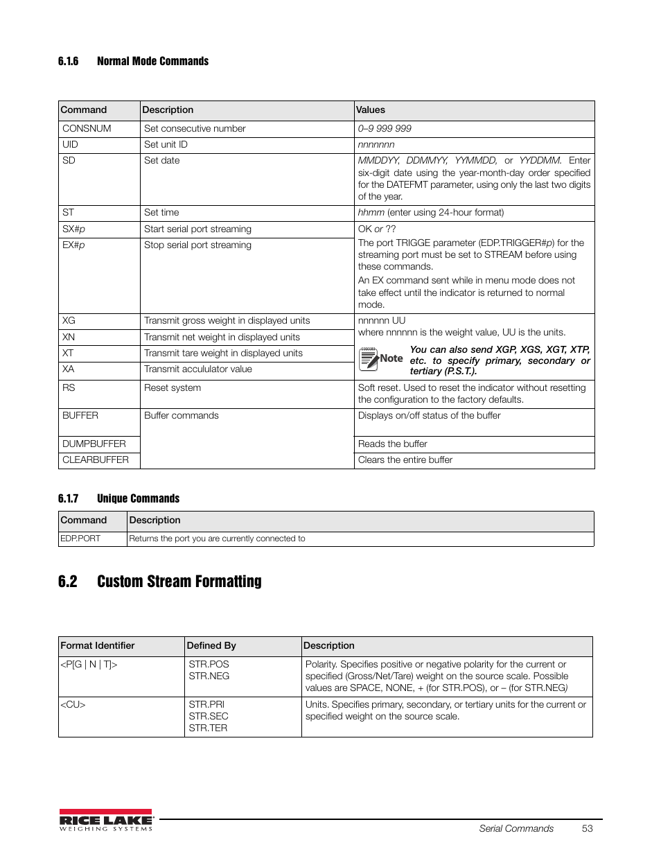 6 normal mode commands, 7 unique commands, 2 custom stream formatting | Normal mode commands, Unique commands | Rice Lake Static Weighing User Manual | Page 57 / 78