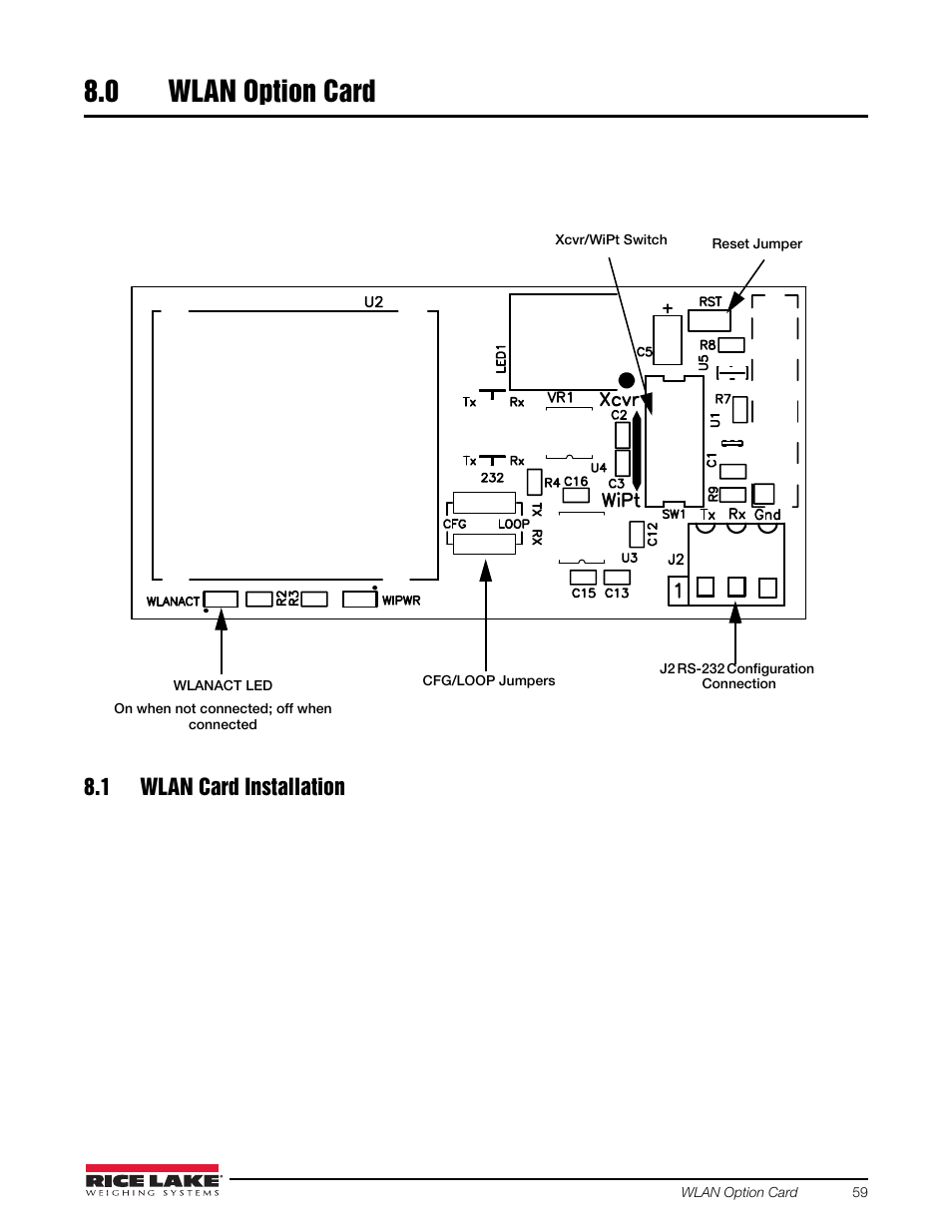 0 wlan option card, 1 wlan card installation, Wlan option card | Rice Lake Static Weighing User Manual | Page 63 / 78