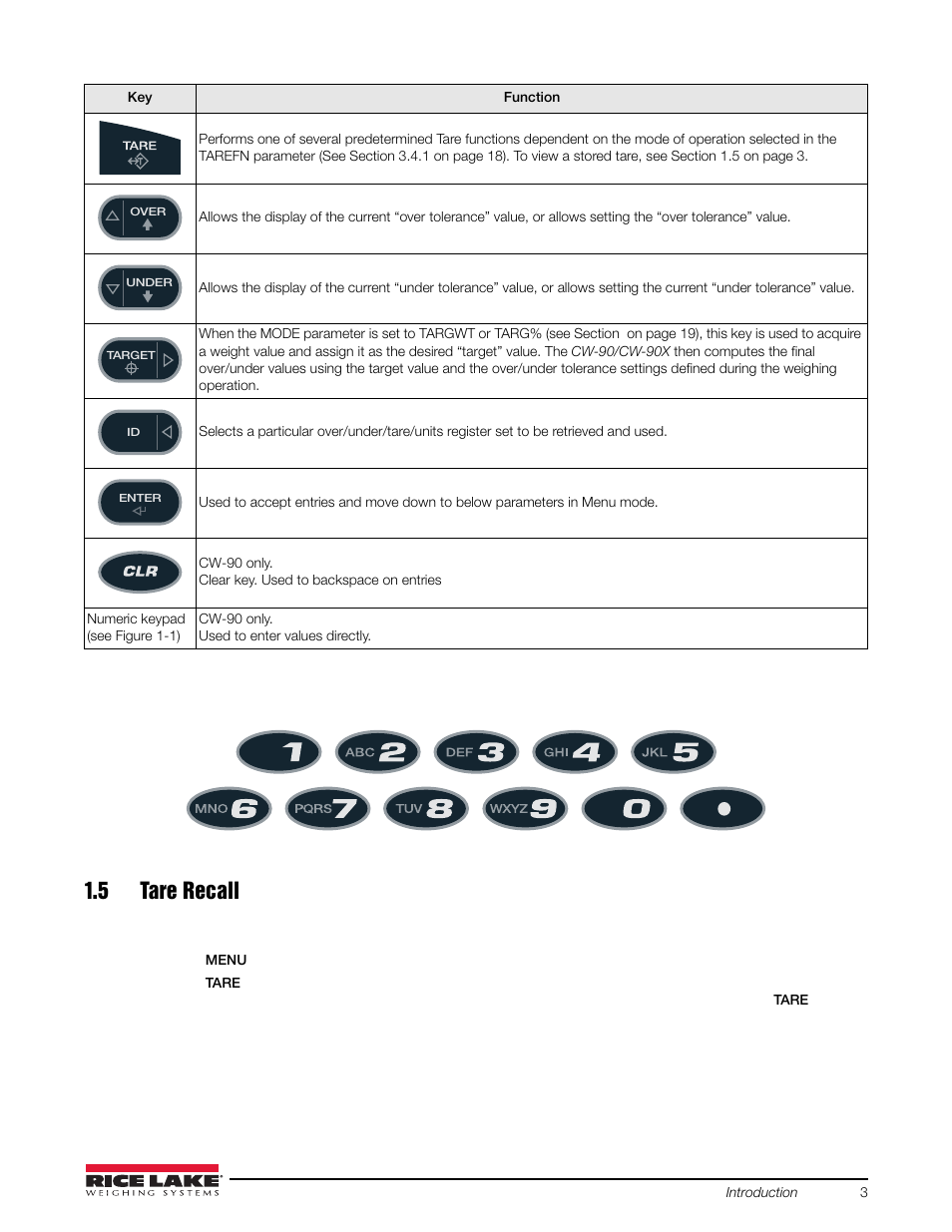 5 tare recall | Rice Lake Static Weighing User Manual | Page 7 / 78