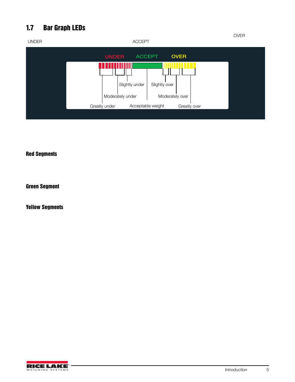 7 bar graph leds | Rice Lake Static Weighing User Manual | Page 9 / 78